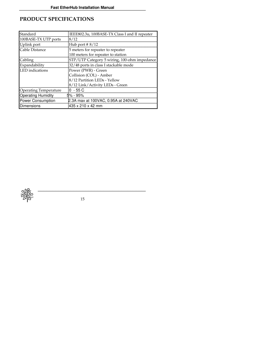 Accton Technology 8se, EH3012C, EH3008C, 12se manual Product Specifications 