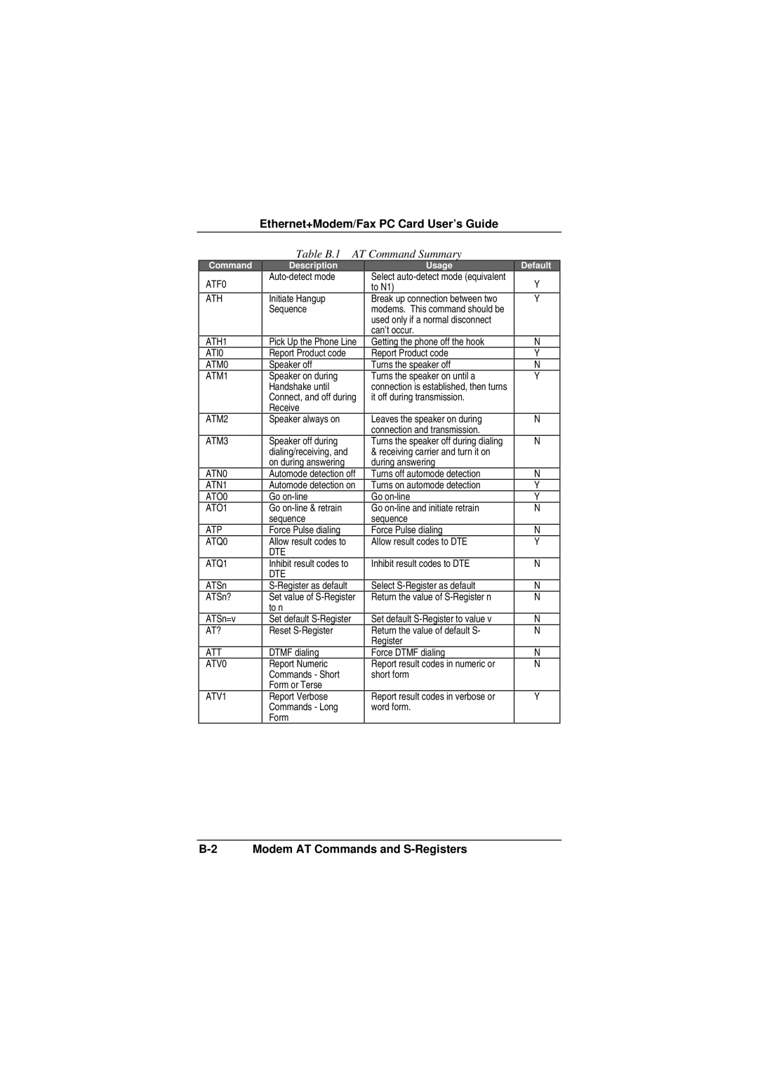 Accton Technology EN2218 manual Modem AT Commands and S-Registers 