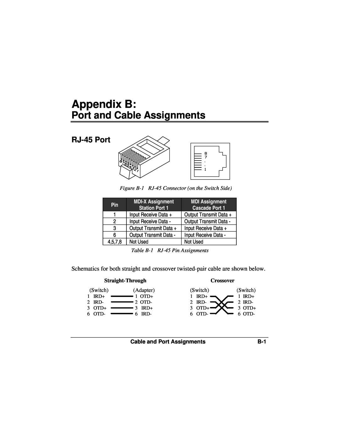 Accton Technology ES3002-TF Appendix B, Port and Cable Assignments, RJ-45 Port, 4,5,7,8, MDI-X Assignment Station Port 
