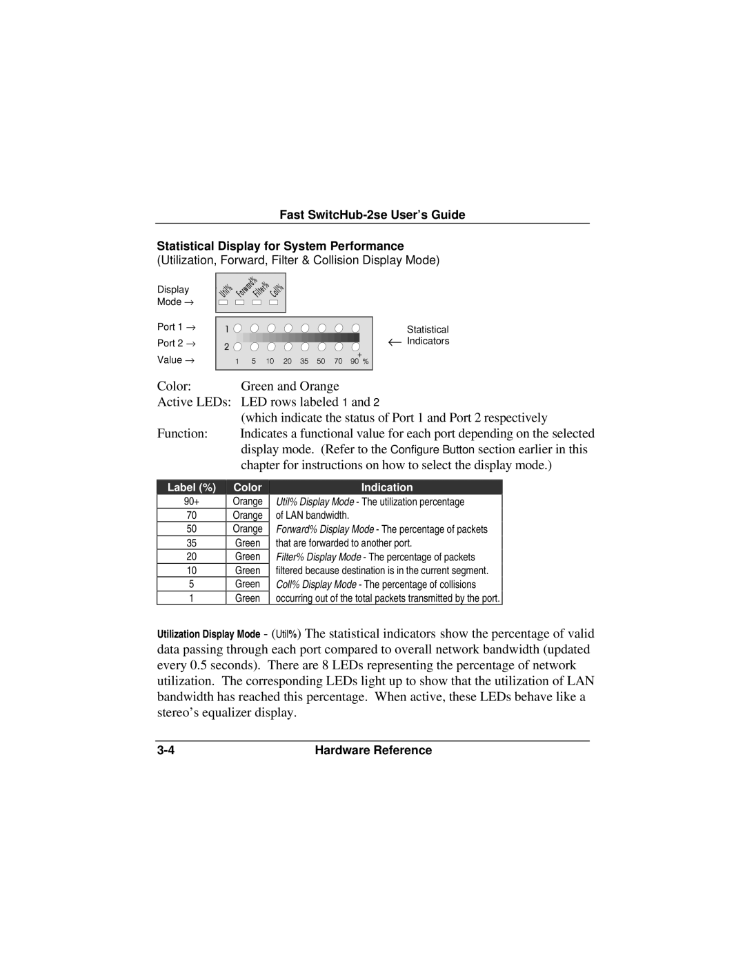 Accton Technology ES3002-TF manual Chapter for instructions on how to select the display mode 