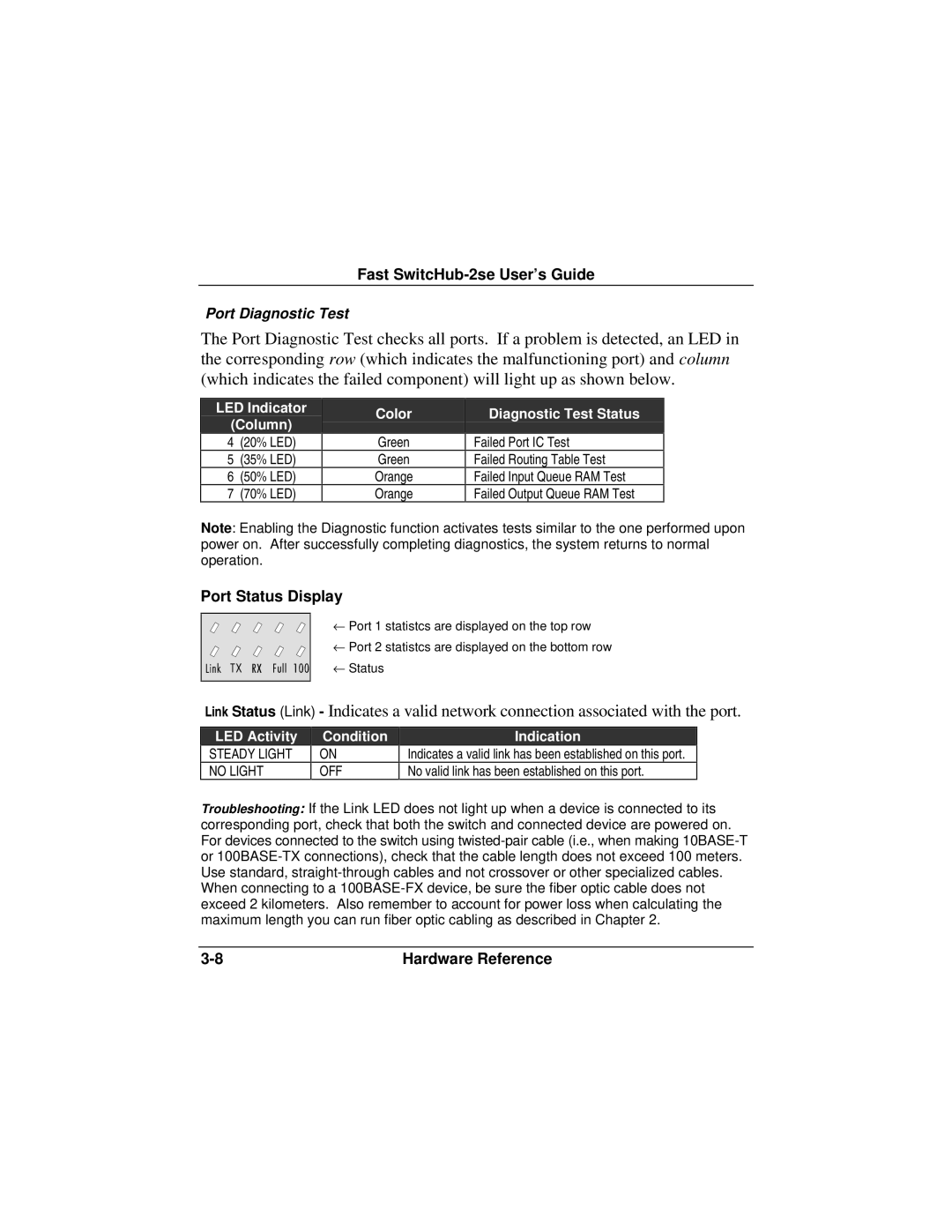 Accton Technology ES3002-TF manual Port Diagnostic Test 