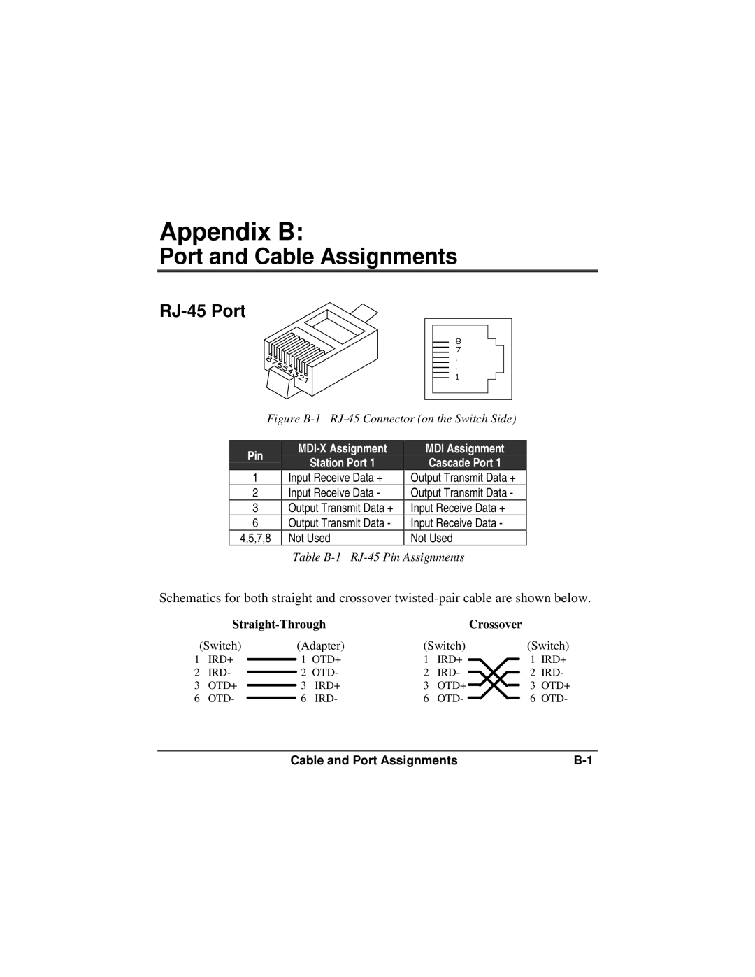 Accton Technology ES3002-TF manual Appendix B, RJ-45 Port 