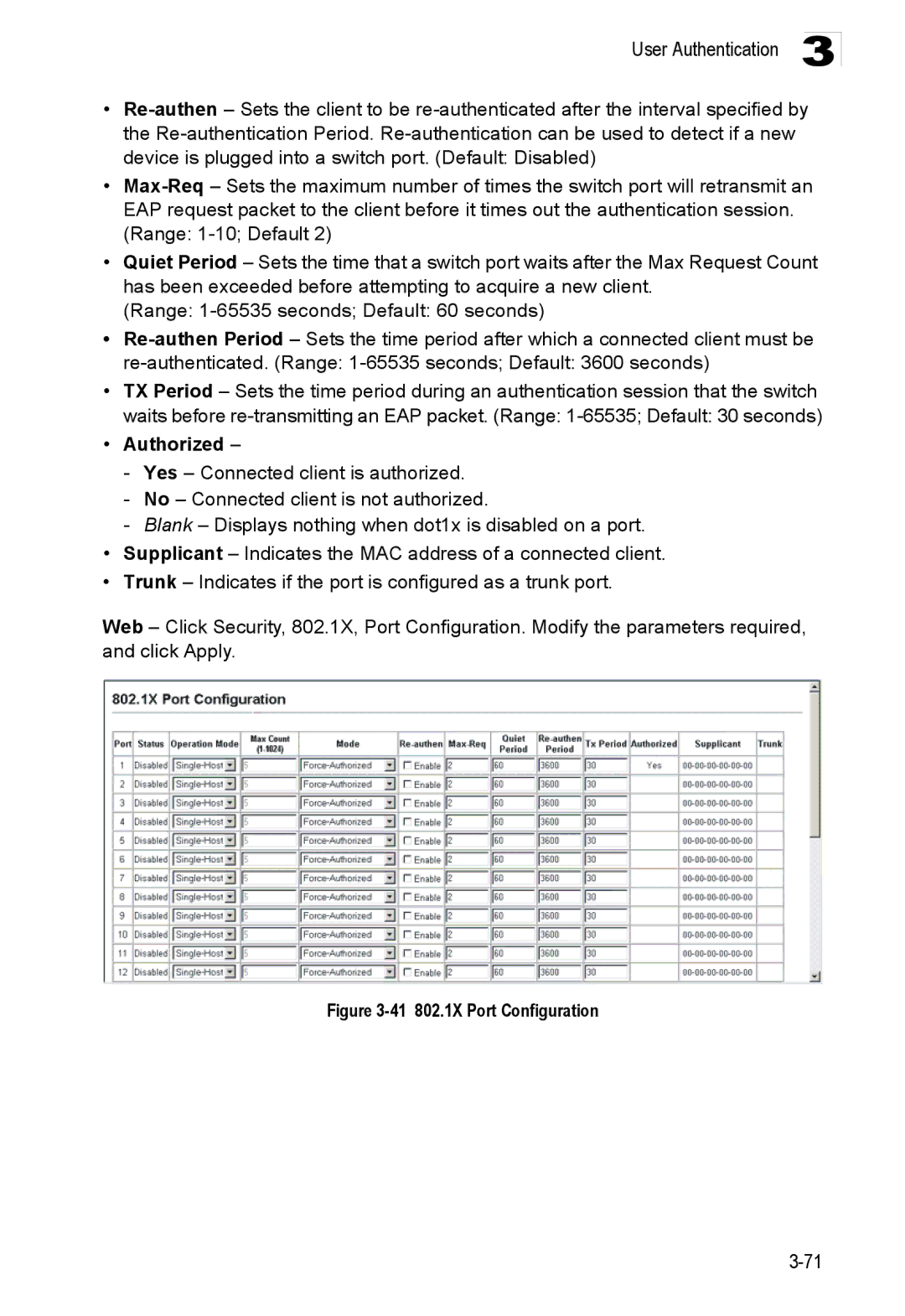 Accton Technology ES3552XA, ES3526XA manual Authorized, 41 802.1X Port Configuration 