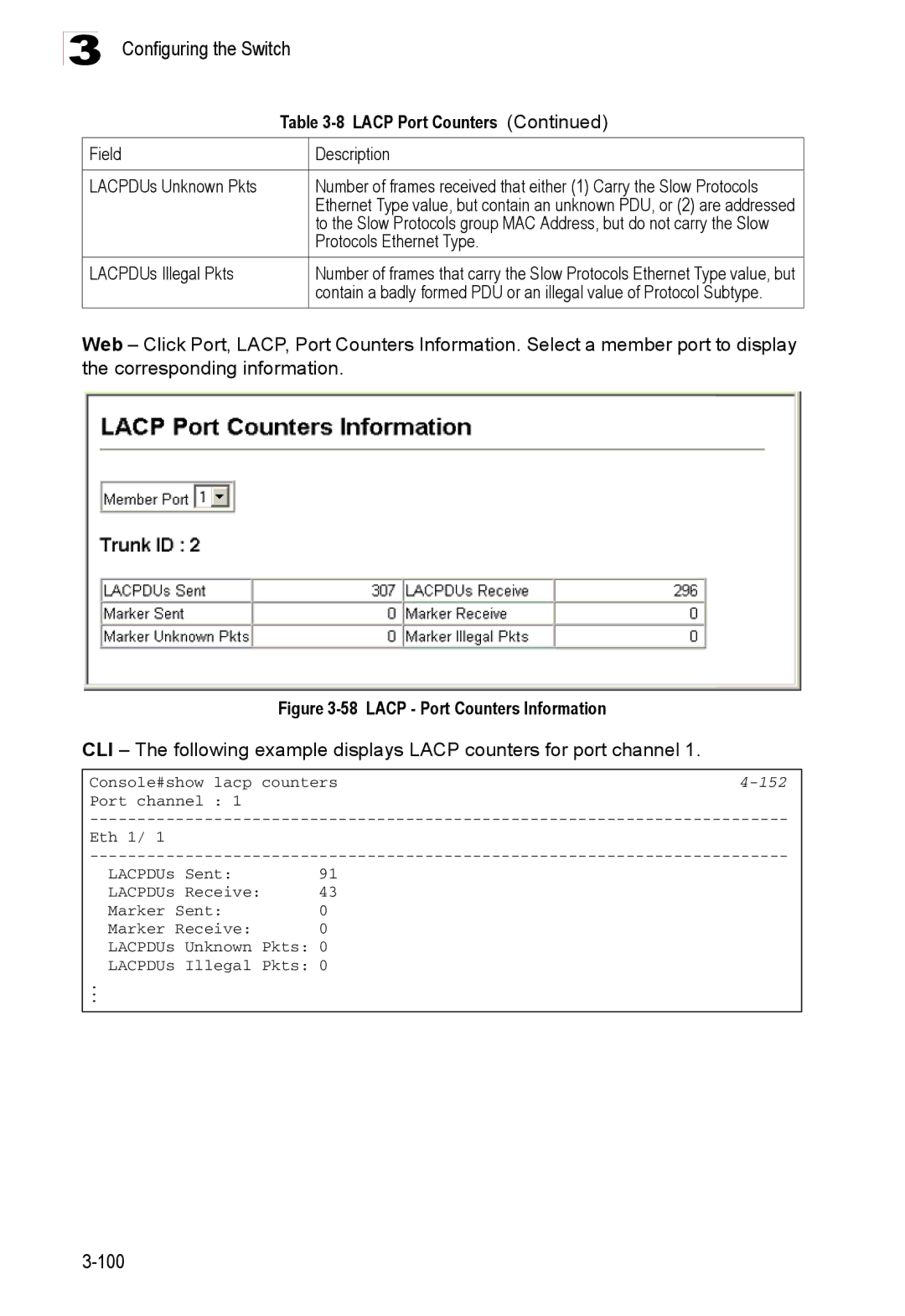 Accton Technology ES3526XA, ES3552XA manual Protocols Ethernet Type, LACPDUs Illegal Pkts 