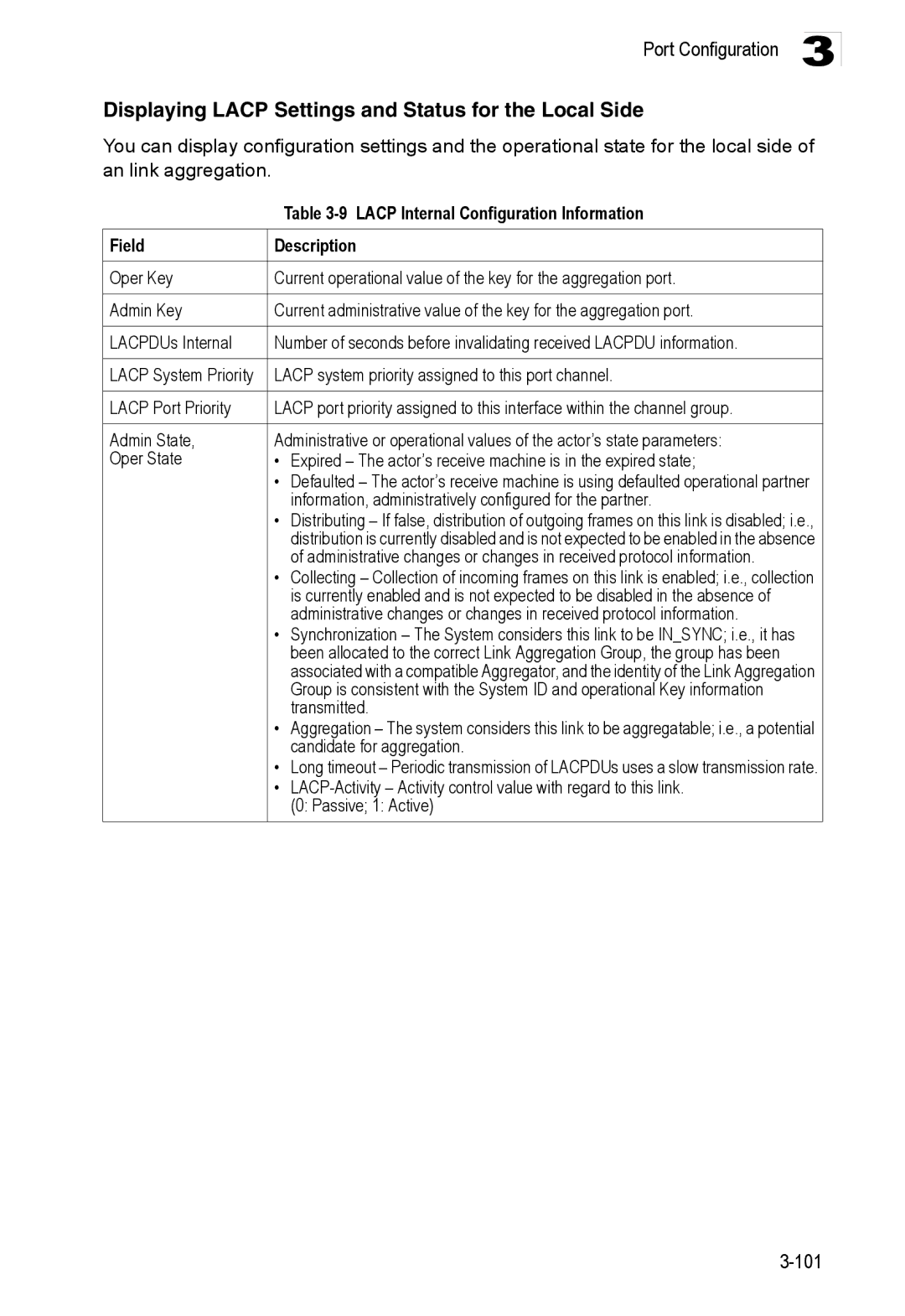 Accton Technology ES3552XA Displaying Lacp Settings and Status for the Local Side, Lacp Internal Configuration Information 