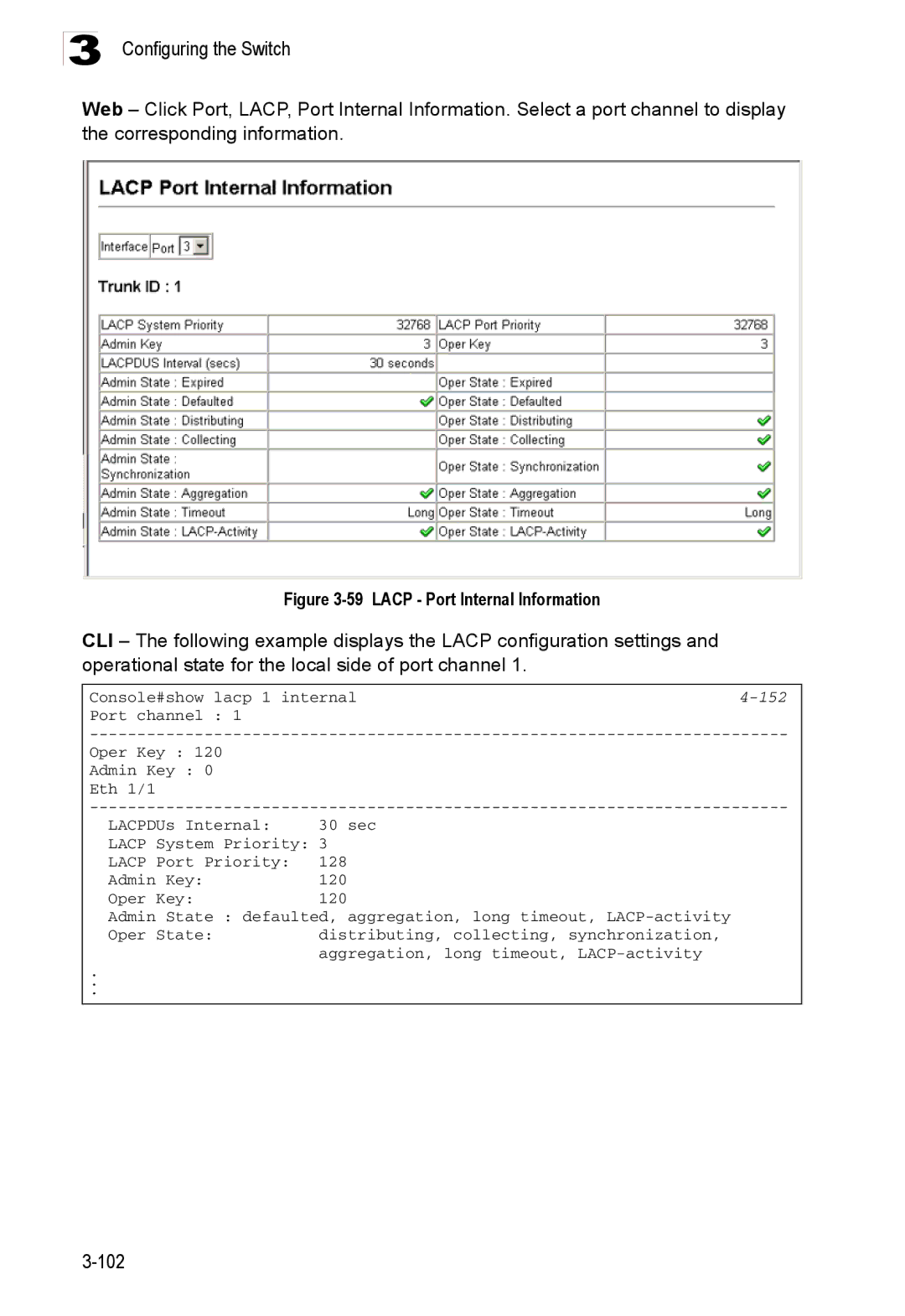 Accton Technology ES3526XA, ES3552XA manual Lacp Port Internal Information 