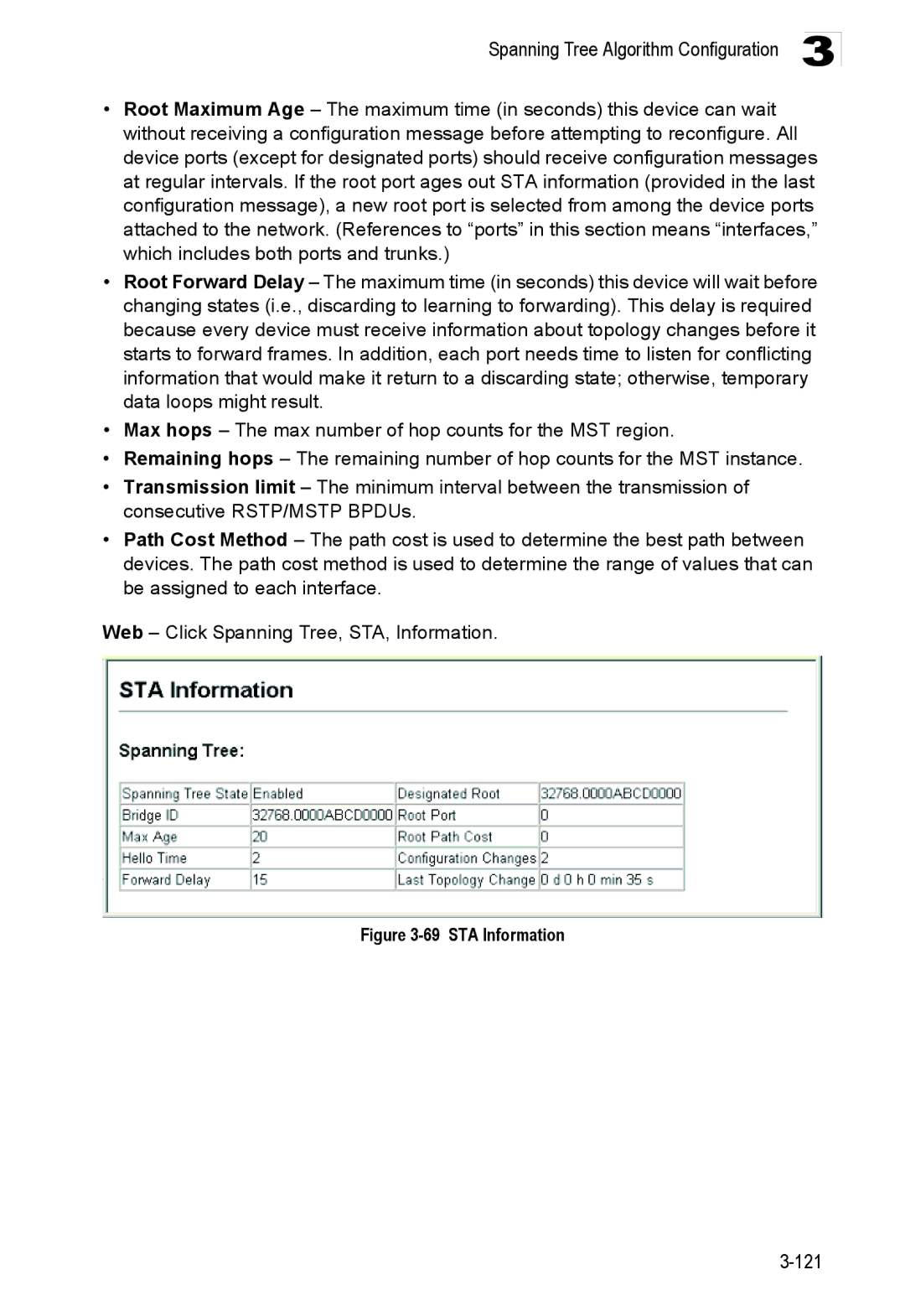 Accton Technology ES3552XA, ES3526XA manual STA Information 