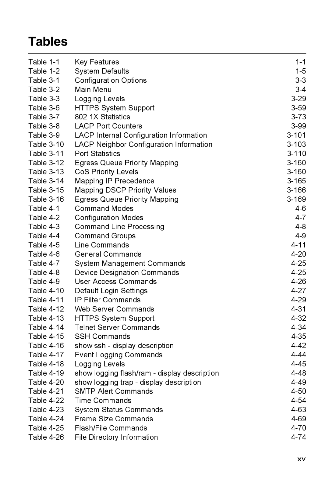 Accton Technology ES3552XA, ES3526XA manual Tables 