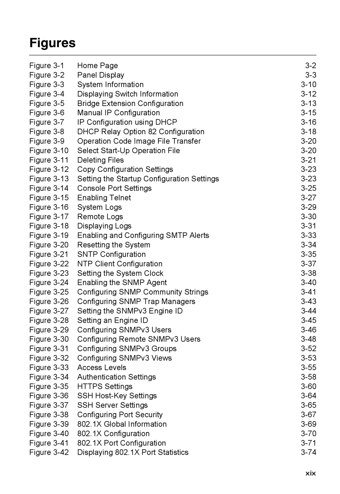 Accton Technology ES3552XA, ES3526XA manual Figures, Xix 