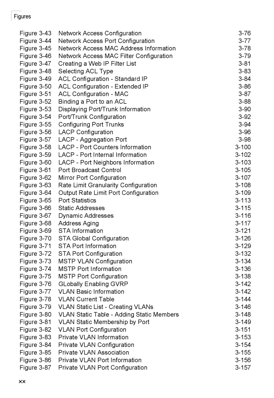 Accton Technology ES3526XA, ES3552XA manual Figures 