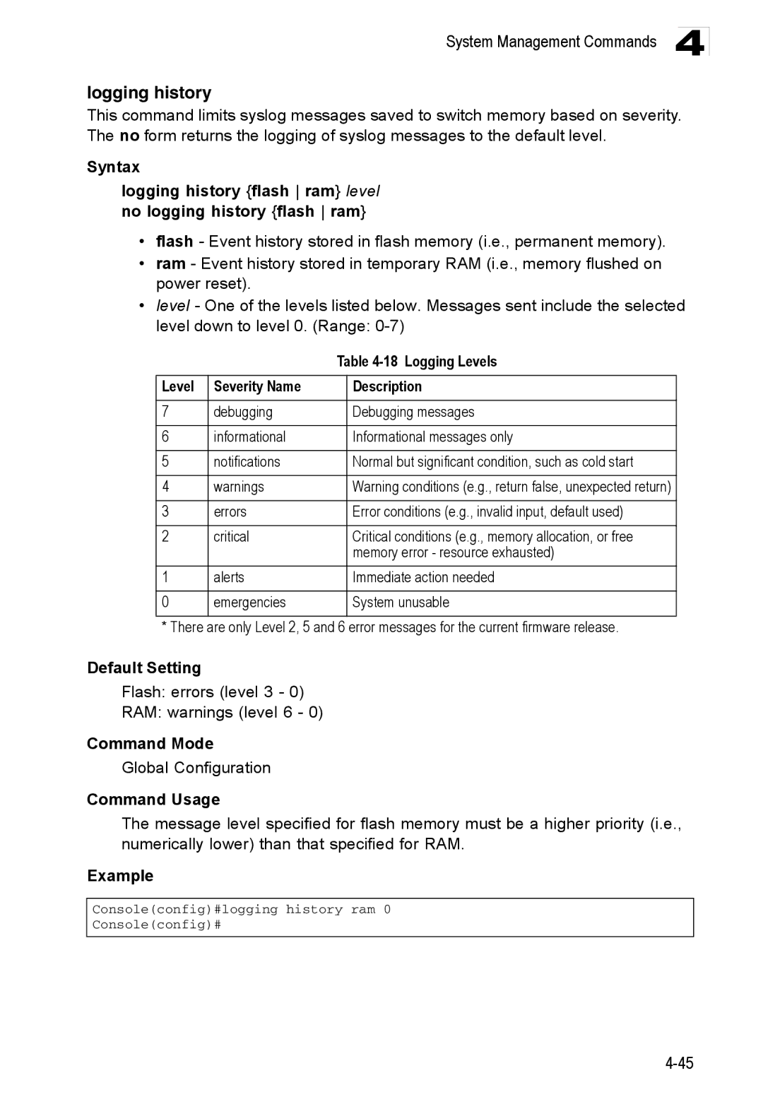 Accton Technology ES3552XA, ES3526XA manual Logging history, Logging Levels, Flash errors level 3 RAM warnings level 6 