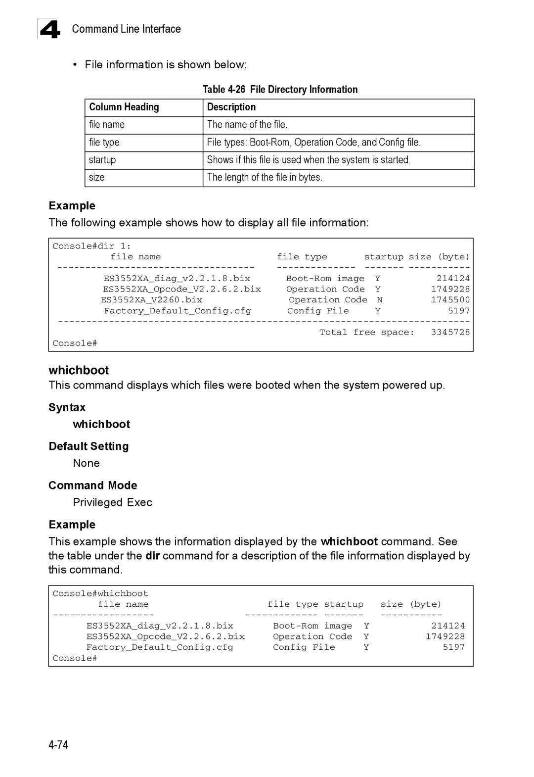 Accton Technology ES3526XA, ES3552XA manual Whichboot, File Directory Information, Column Heading Description 