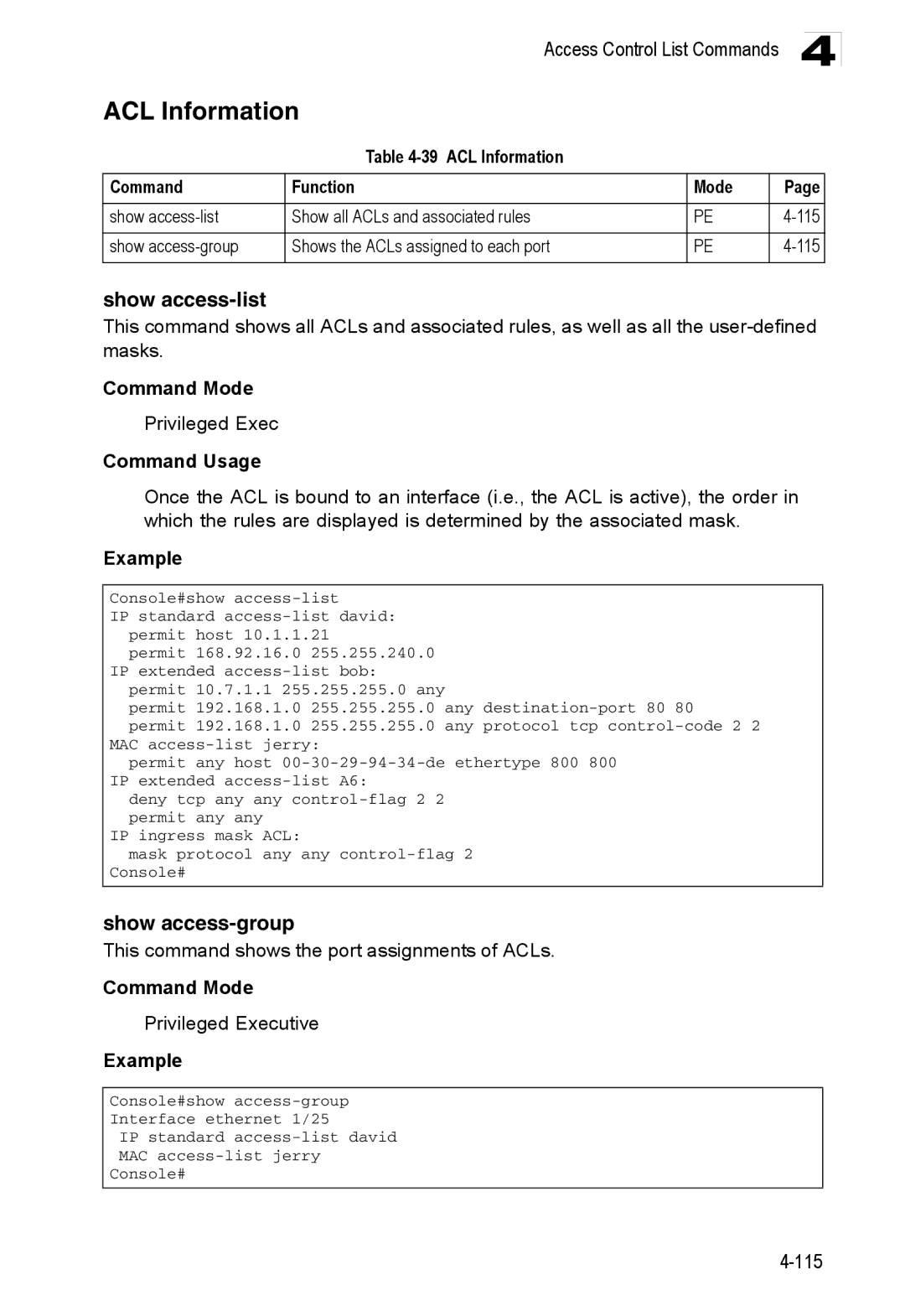 Accton Technology ES3552XA, ES3526XA manual Show access-list, Show access-group, ACL Information Command Function Mode 