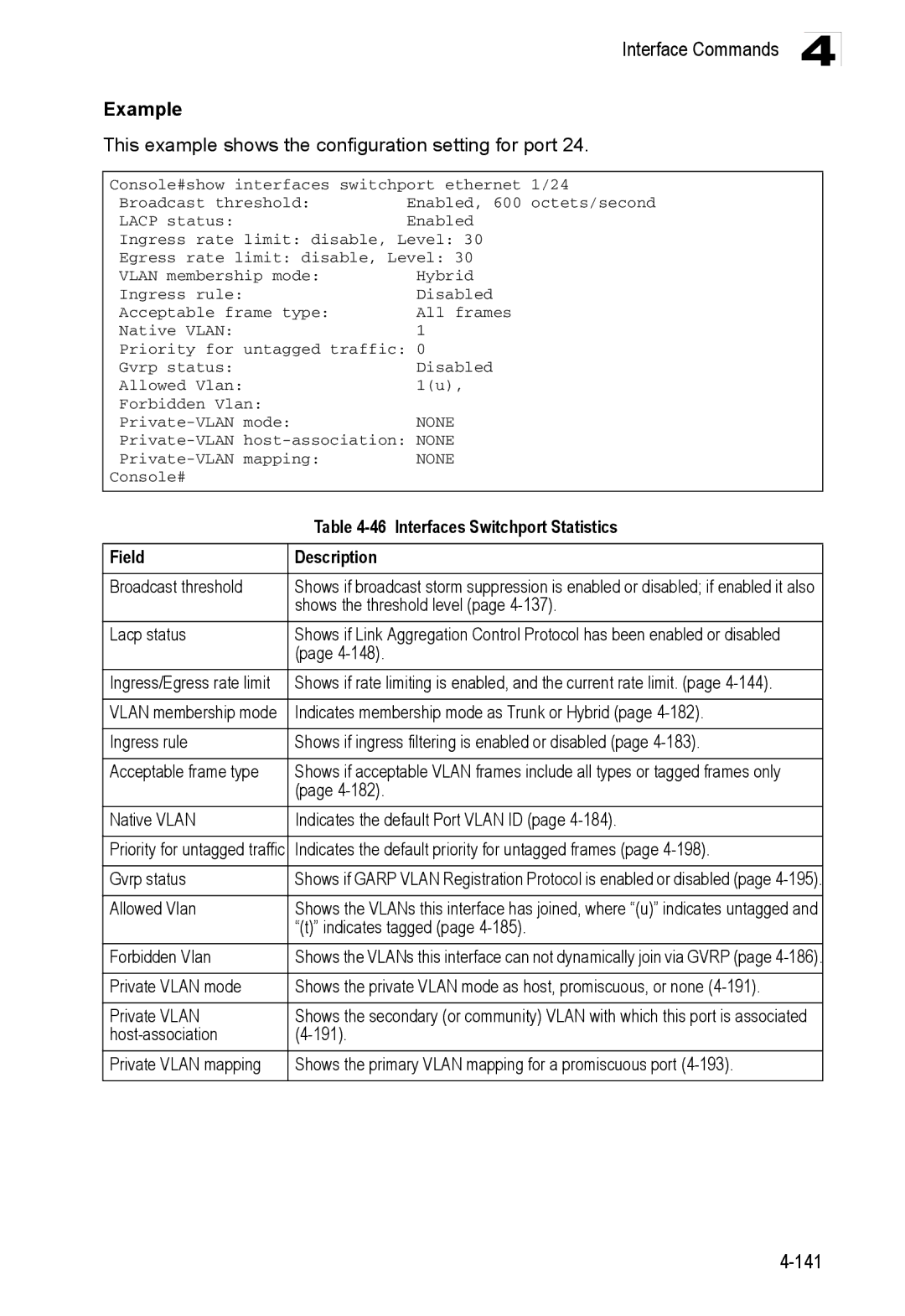 Accton Technology ES3552XA, ES3526XA manual Interfaces Switchport Statistics 