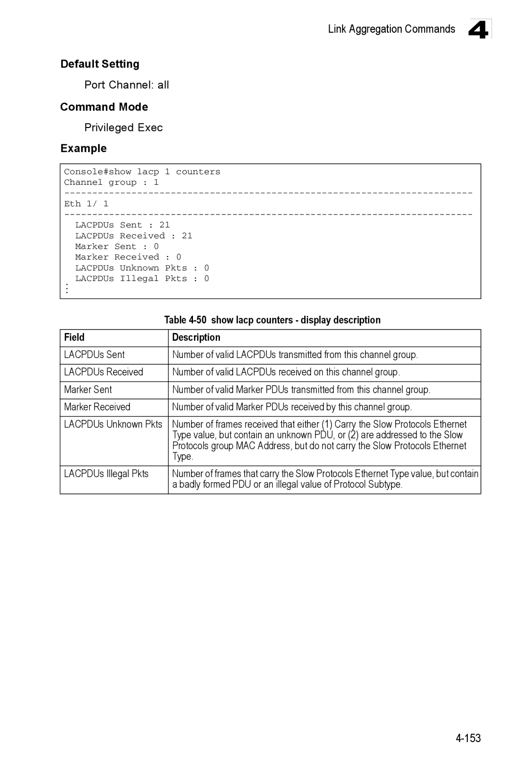 Accton Technology ES3552XA, ES3526XA manual Port Channel all, show lacp counters display description, Type 