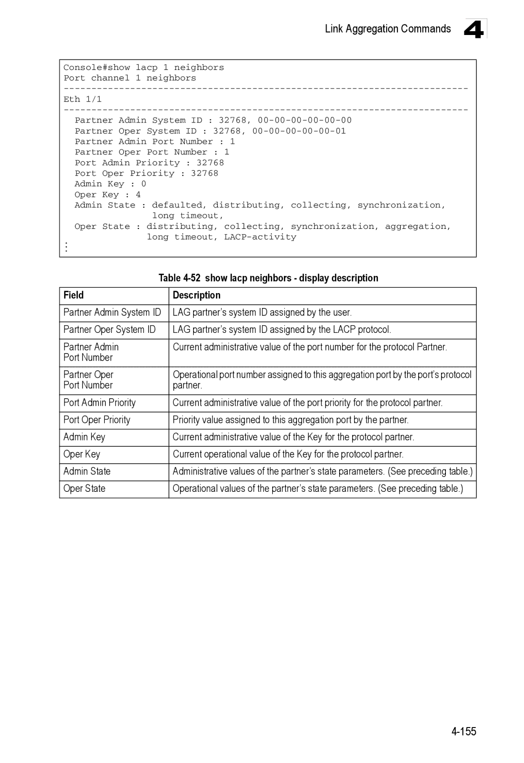 Accton Technology ES3552XA, ES3526XA manual show lacp neighbors display description 