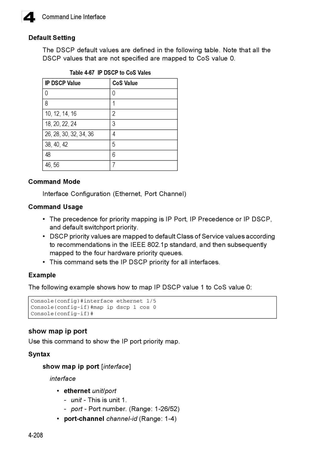 Accton Technology ES3526XA, ES3552XA manual Show map ip port, IP Dscp to CoS Vales IP Dscp Value CoS Value 