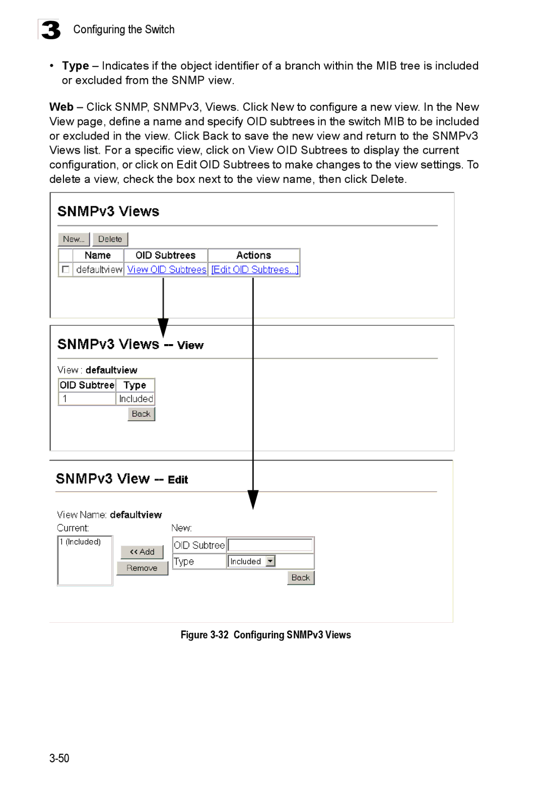 Accton Technology ES3528M-SFP manual Configuring SNMPv3 Views 