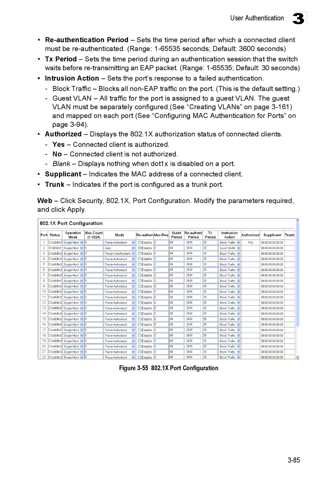 Accton Technology ES3528M-SFP manual 55 802.1X Port Configuration 