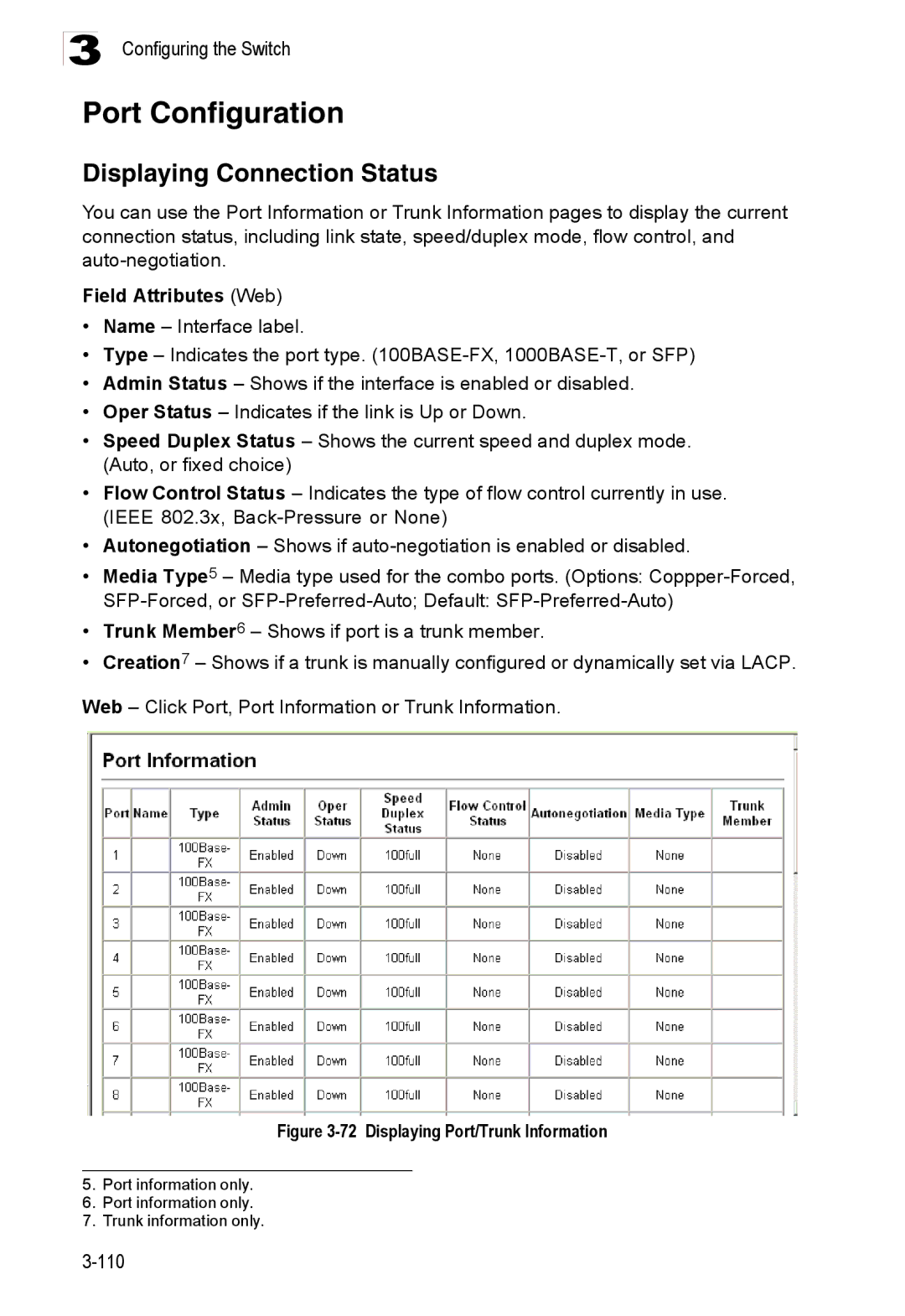 Accton Technology ES3528M-SFP manual Port Configuration, Displaying Connection Status, Field Attributes Web 