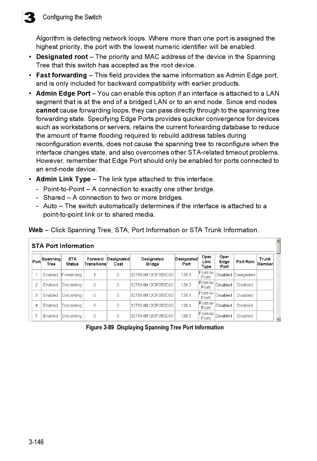 Accton Technology ES3528M-SFP manual Displaying Spanning Tree Port Information 