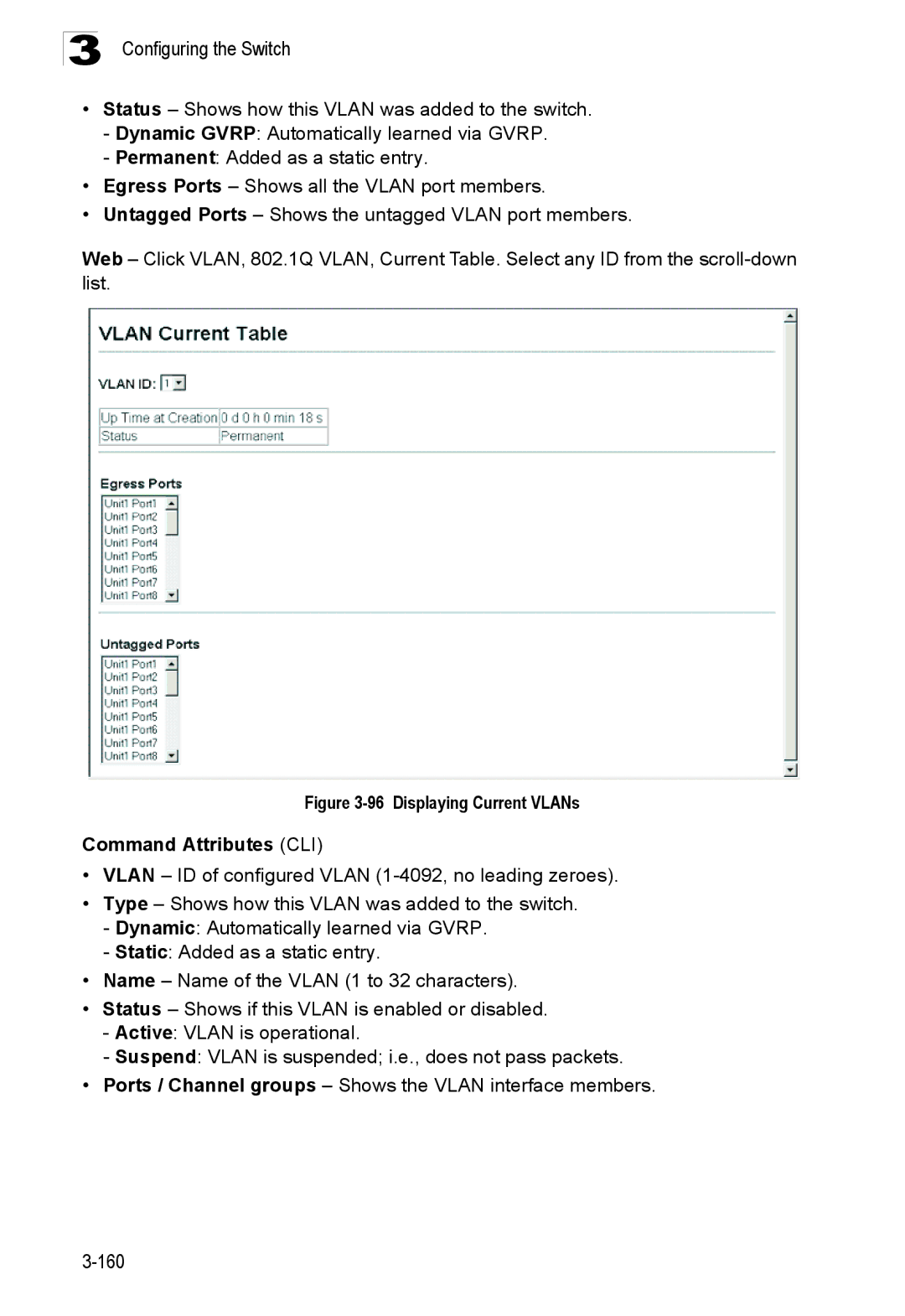 Accton Technology ES3528M-SFP manual Displaying Current VLANs Command Attributes CLI 