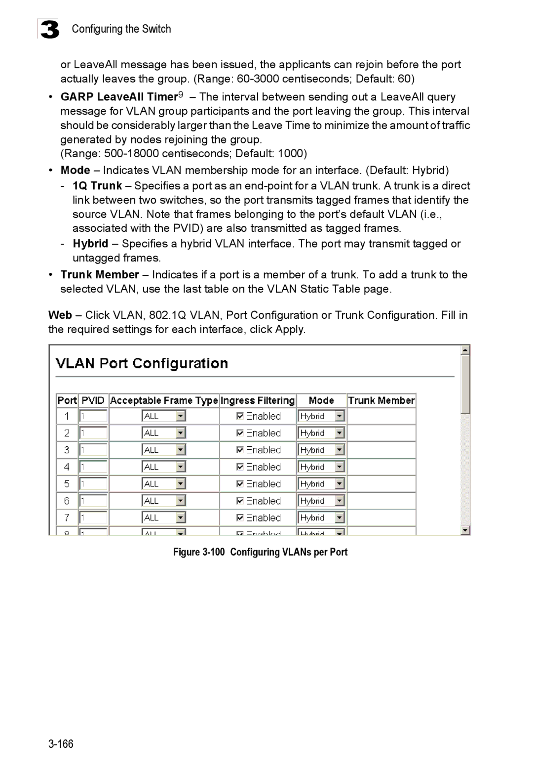 Accton Technology ES3528M-SFP manual Configuring VLANs per Port 