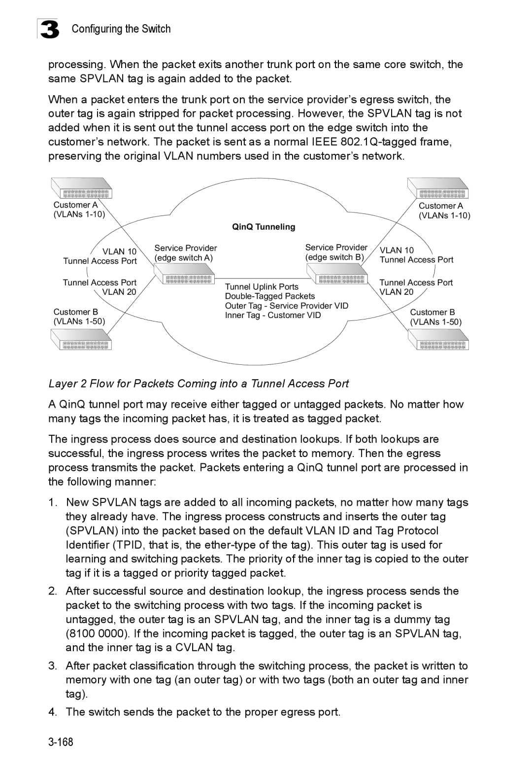 Accton Technology ES3528M-SFP manual Layer 2 Flow for Packets Coming into a Tunnel Access Port, QinQ Tunneling 
