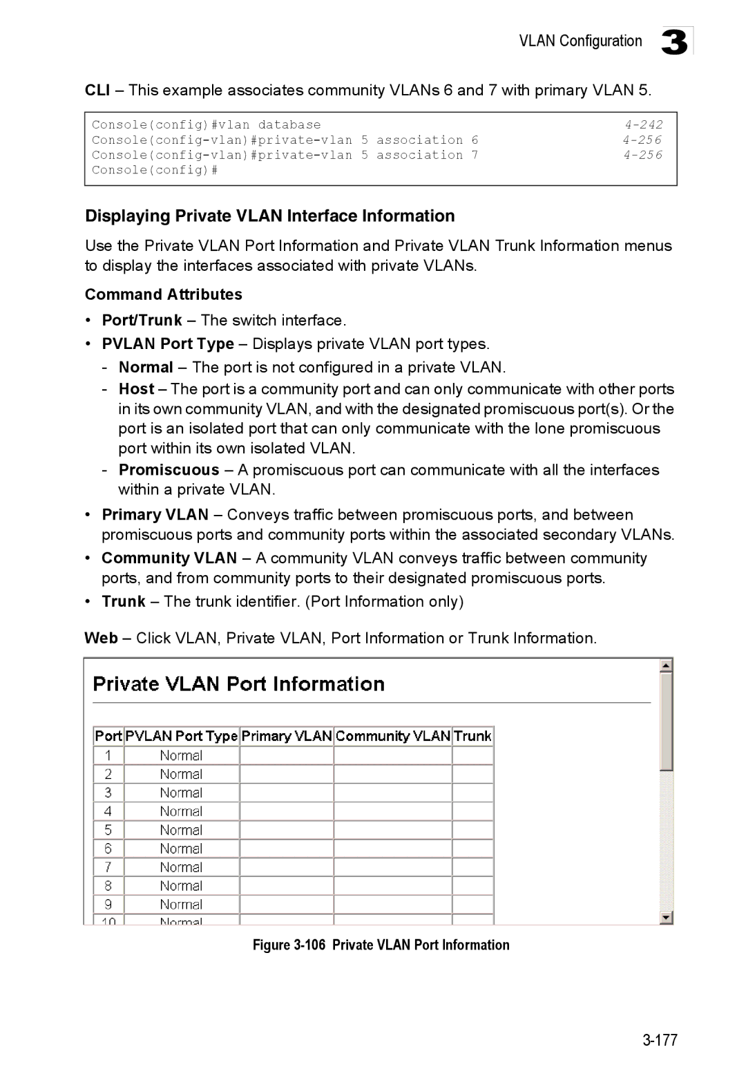 Accton Technology ES3528M-SFP manual Displaying Private Vlan Interface Information, Private Vlan Port Information 