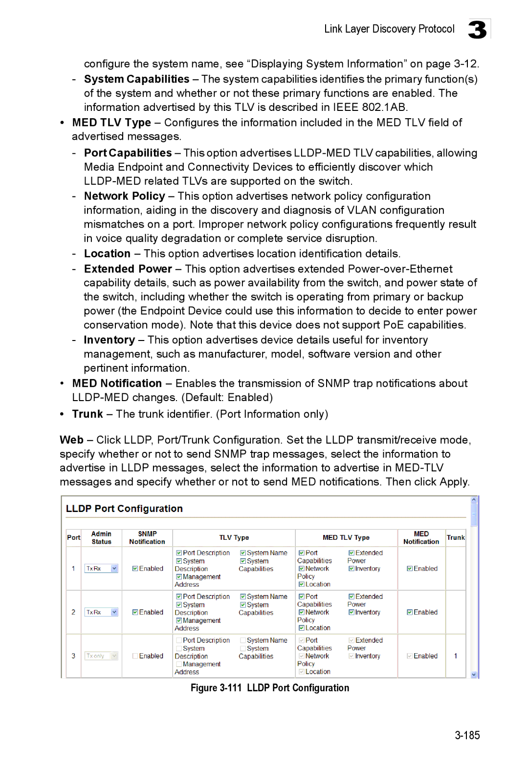 Accton Technology ES3528M-SFP manual Lldp Port Configuration 