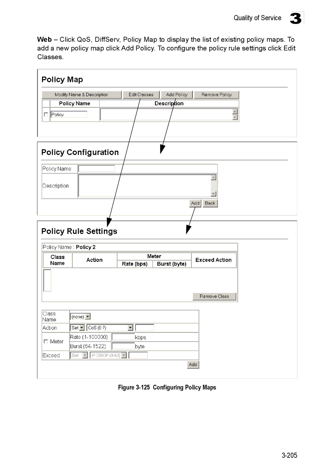 Accton Technology ES3528M-SFP manual Configuring Policy Maps 