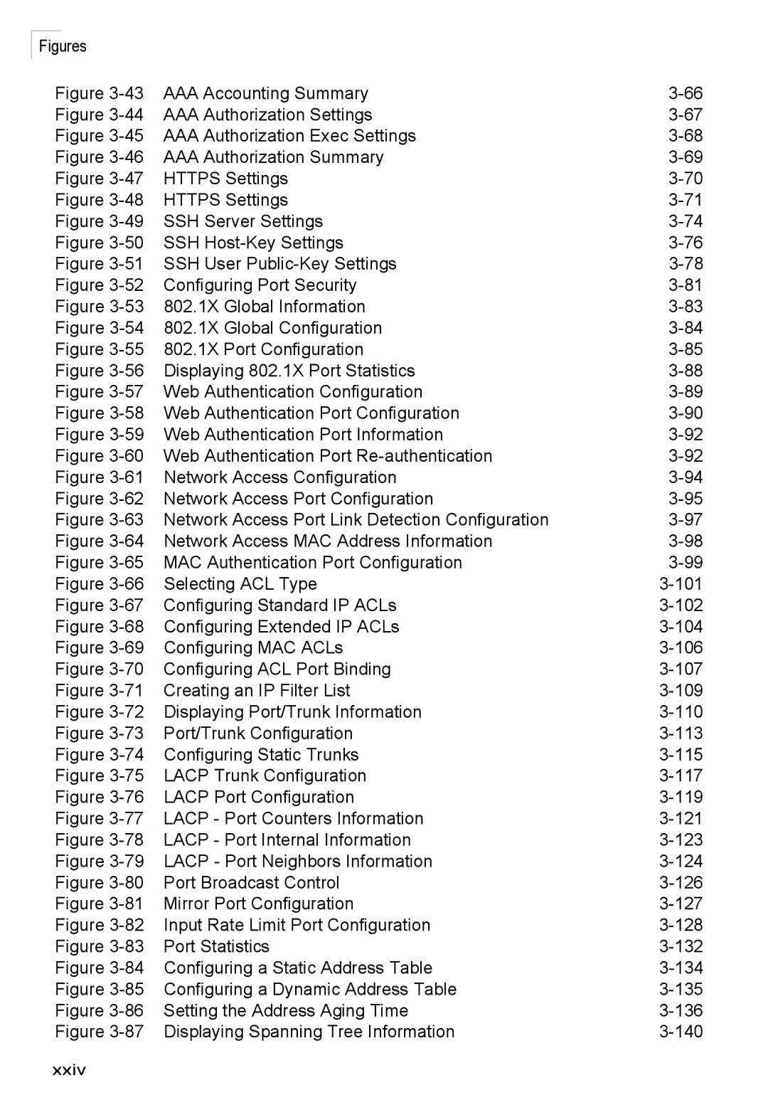 Accton Technology ES3528M-SFP manual Figures, Xxiv 