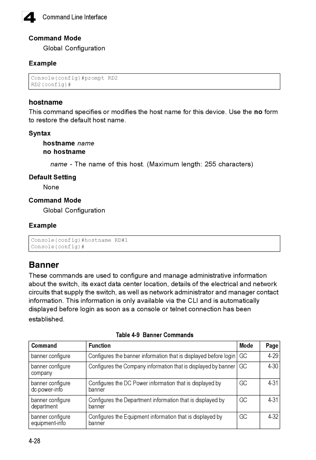 Accton Technology ES3528M-SFP manual Syntax Hostname name no hostname, Banner Commands Function Mode 