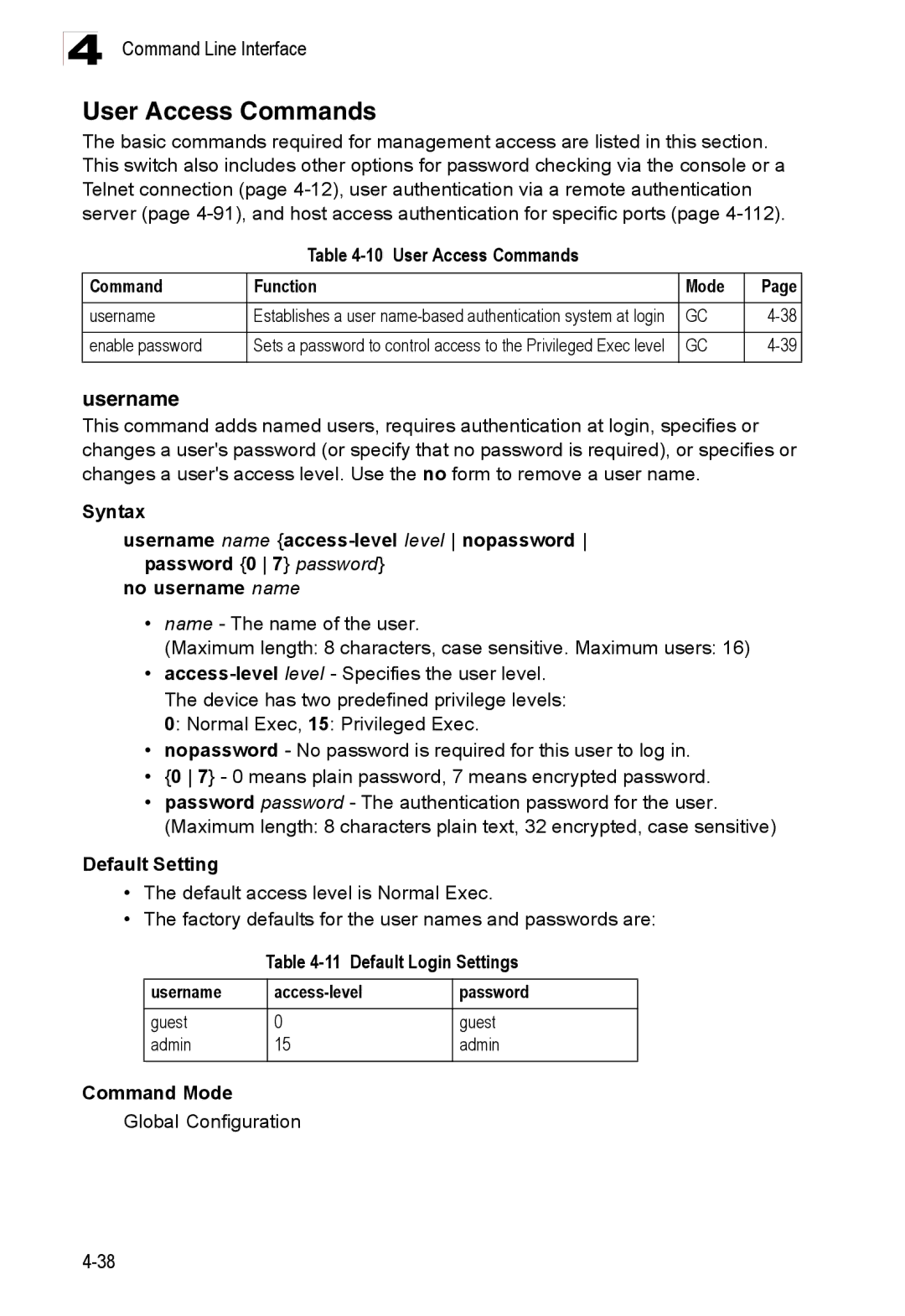 Accton Technology ES3528M-SFP manual Username, User Access Commands Function Mode 