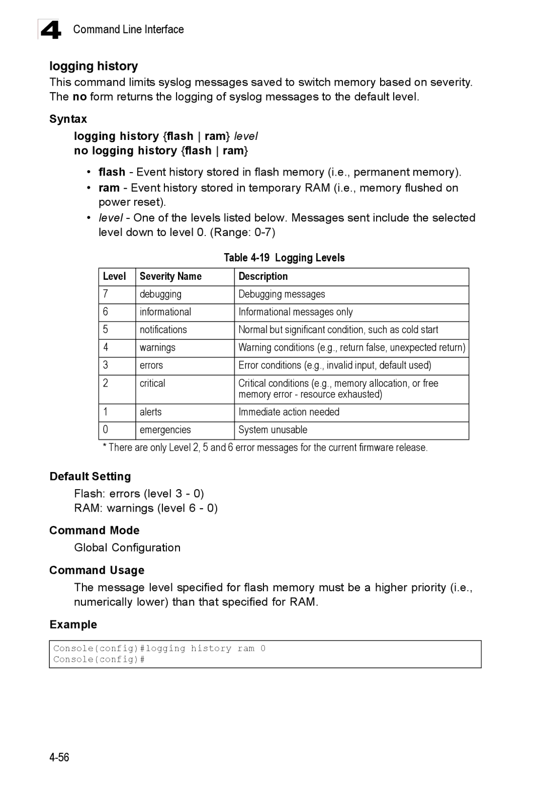 Accton Technology ES3528M-SFP manual Logging history, Logging Levels, Flash errors level 3 RAM warnings level 6 