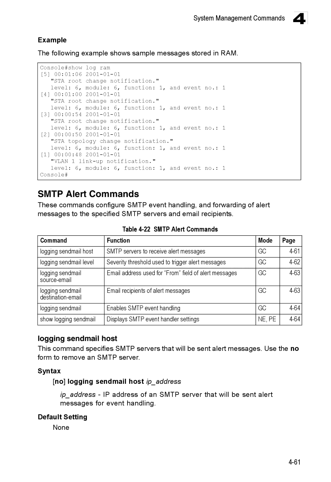 Accton Technology ES3528M-SFP manual Logging sendmail host, Smtp Alert Commands Function Mode 