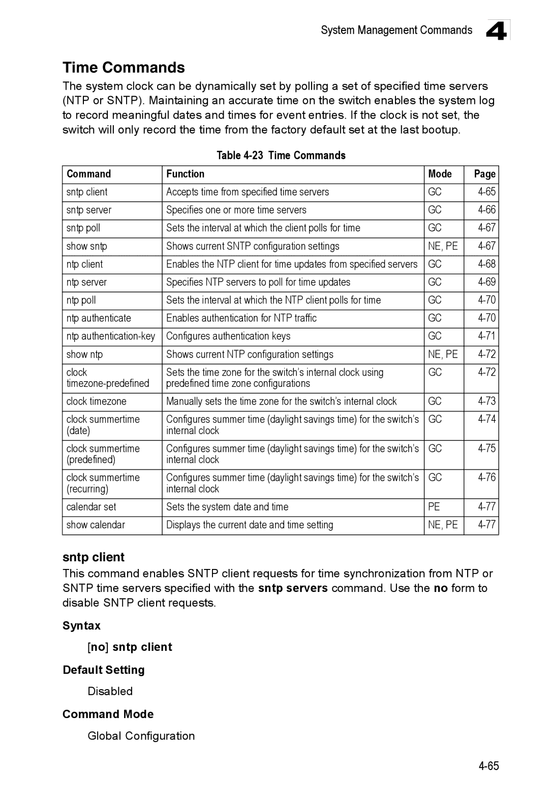 Accton Technology ES3528M-SFP manual Sntp client, Time Commands Function Mode, Syntax No sntp client Default Setting 