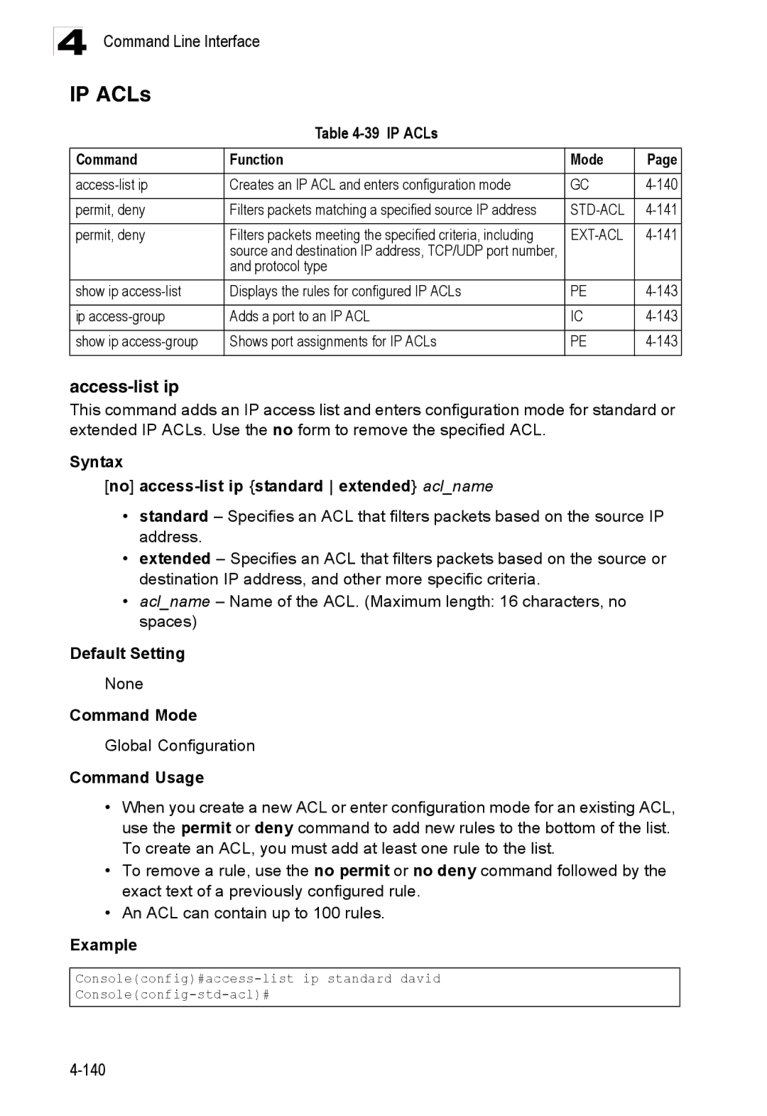 Accton Technology ES3528M-SFP manual Access-list ip, IP ACLs Command Function Mode 