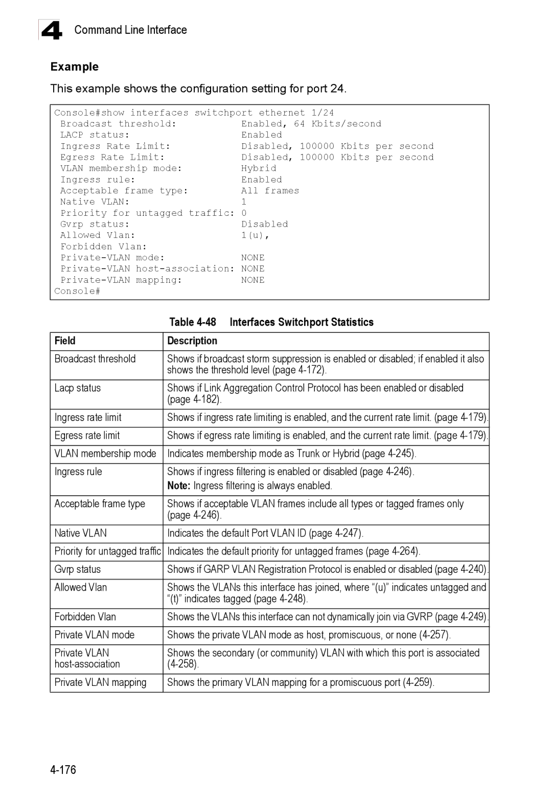 Accton Technology ES3528M-SFP manual Interfaces Switchport Statistics 