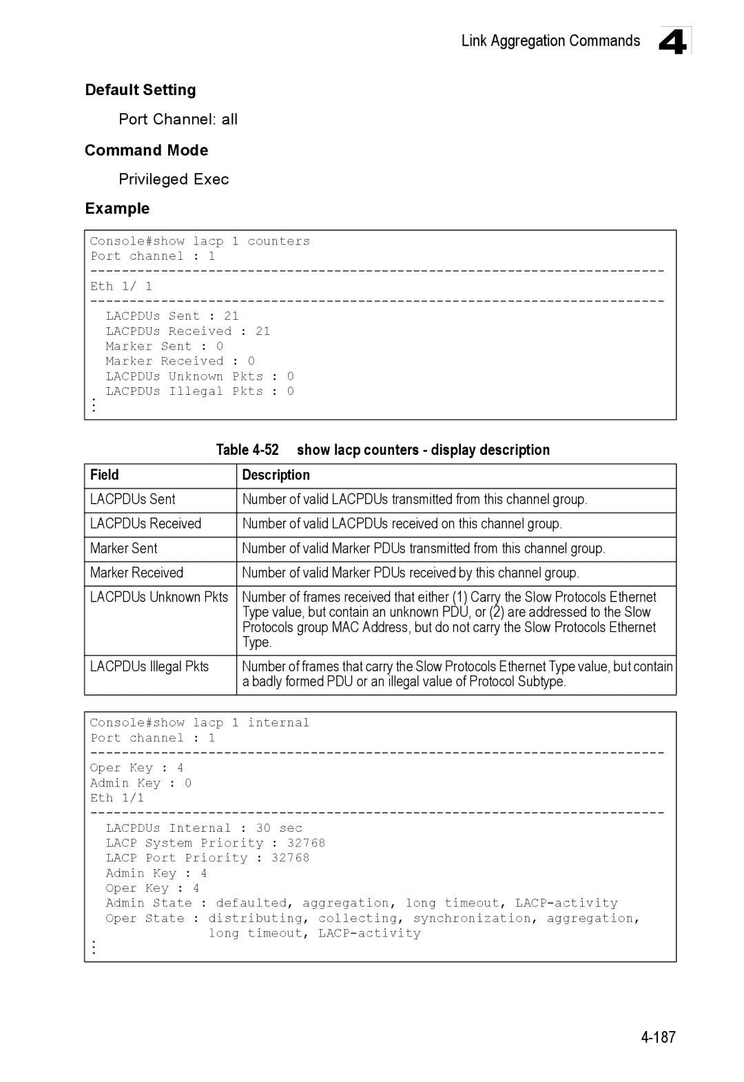 Accton Technology ES3528M-SFP manual Port Channel all, show lacp counters display description, Type, LACPDUs Illegal Pkts 