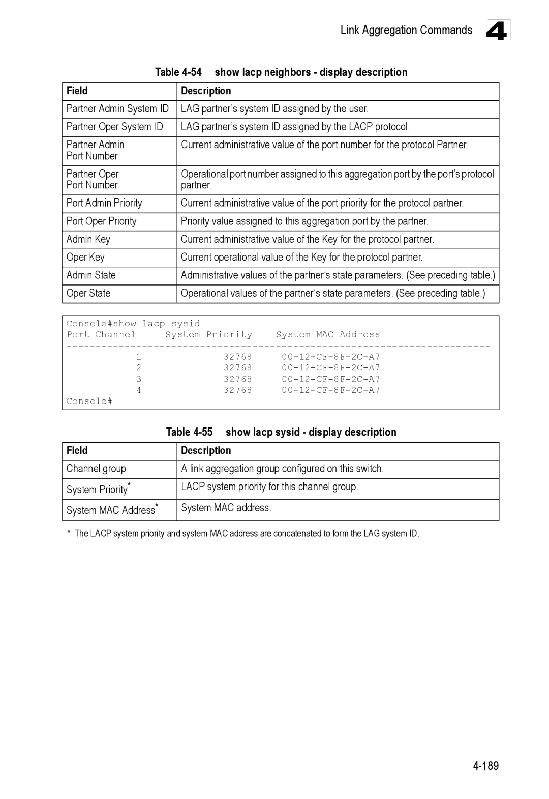 Accton Technology ES3528M-SFP manual show lacp neighbors display description, show lacp sysid display description 