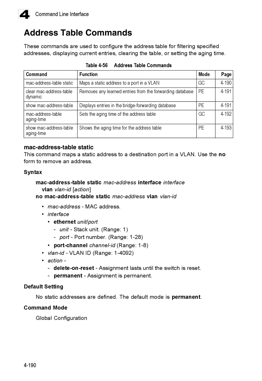 Accton Technology ES3528M-SFP manual Mac-address-table static, Address Table Commands Function Mode, Action 