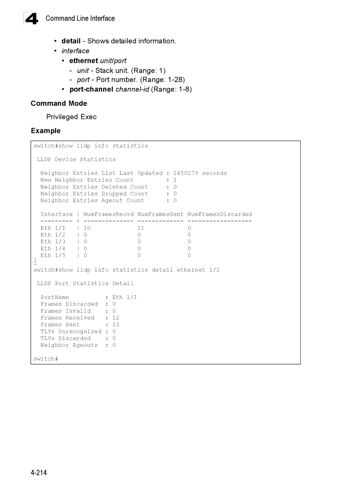 Accton Technology ES3528M-SFP manual 214 