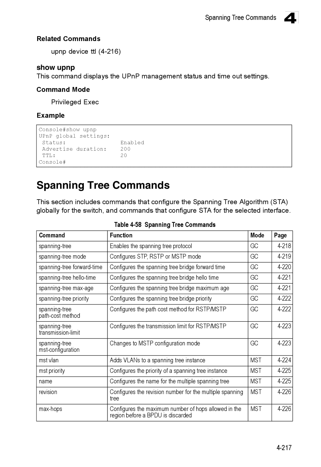 Accton Technology ES3528M-SFP manual Show upnp, Spanning Tree Commands Function Mode 