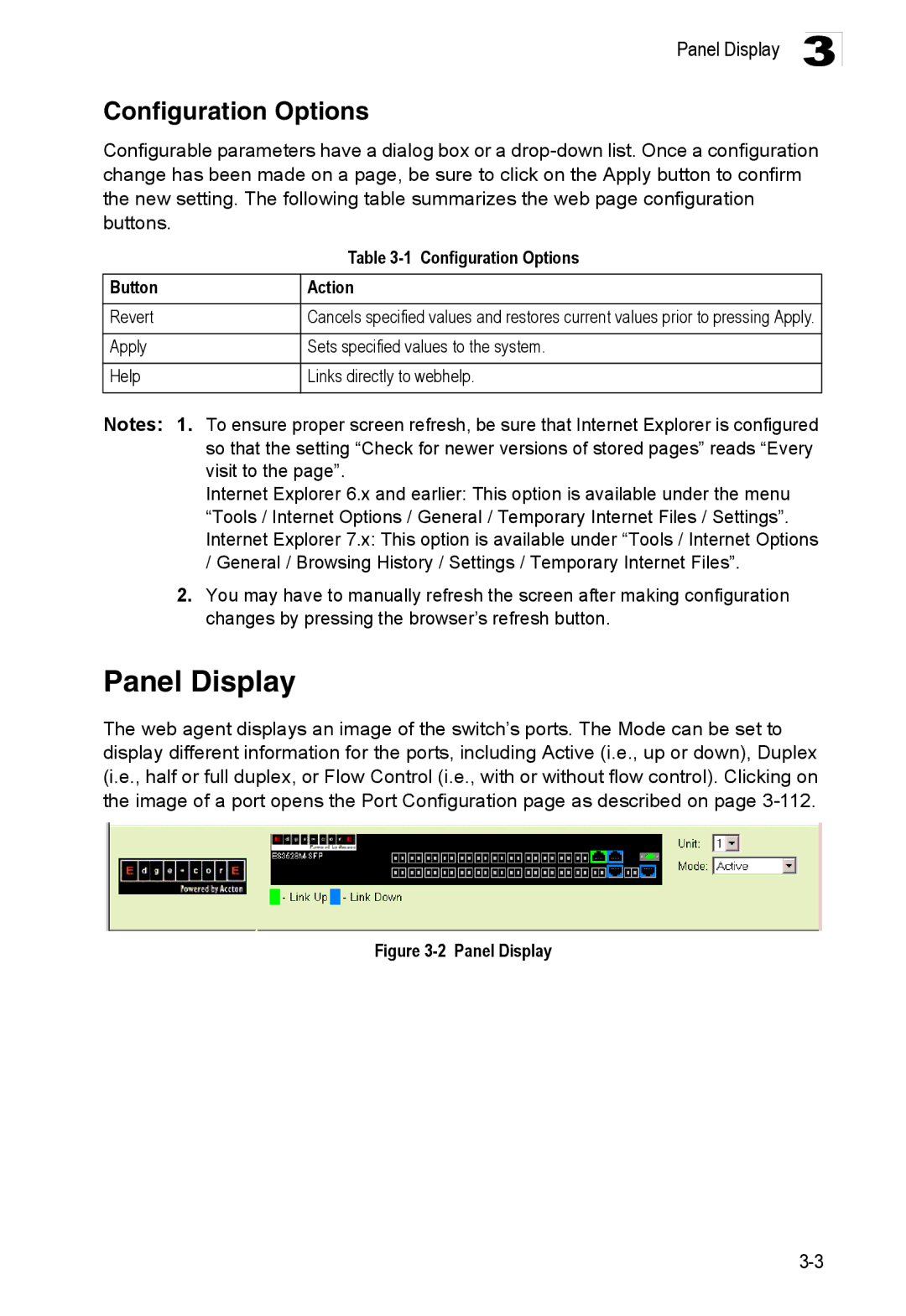 Accton Technology ES3528M-SFP manual Panel Display, Button, Revert Apply Help, Configuration Options Action 