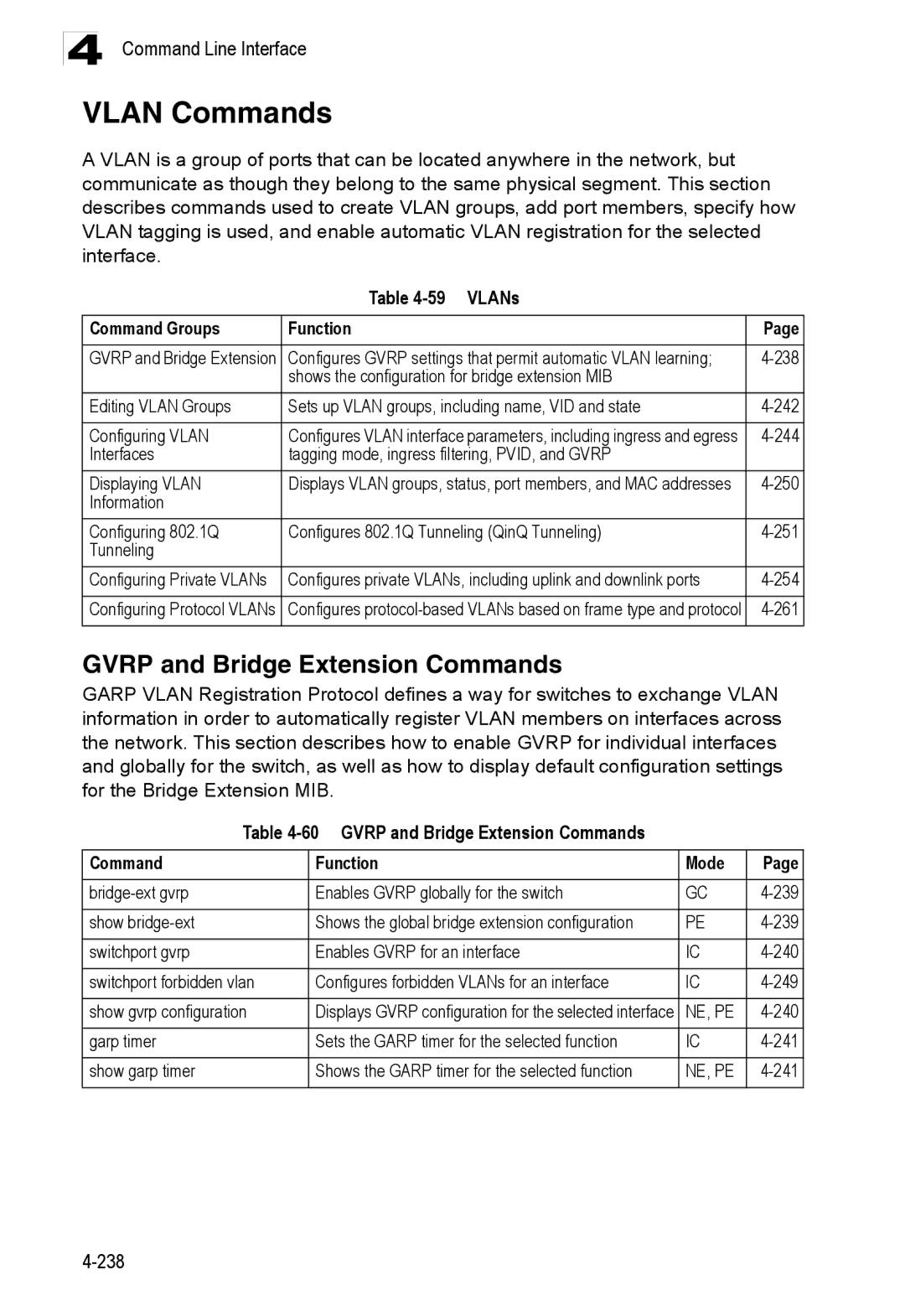 Accton Technology ES3528M-SFP manual Vlan Commands, Gvrp and Bridge Extension Commands, VLANs Command Groups Function 