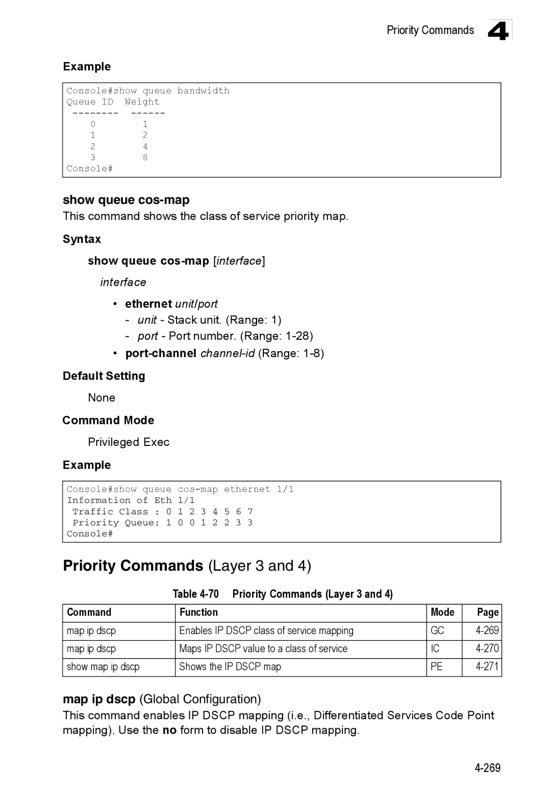 Accton Technology ES3528M-SFP manual Priority Commands Layer 3, Syntax Show queue cos-map interface 