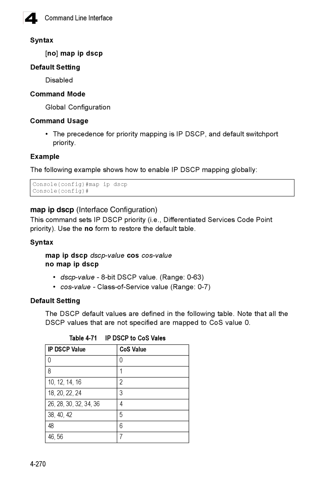 Accton Technology ES3528M-SFP Syntax No map ip dscp Default Setting, Map ip dscp dscp-value cos cos-value no map ip dscp 