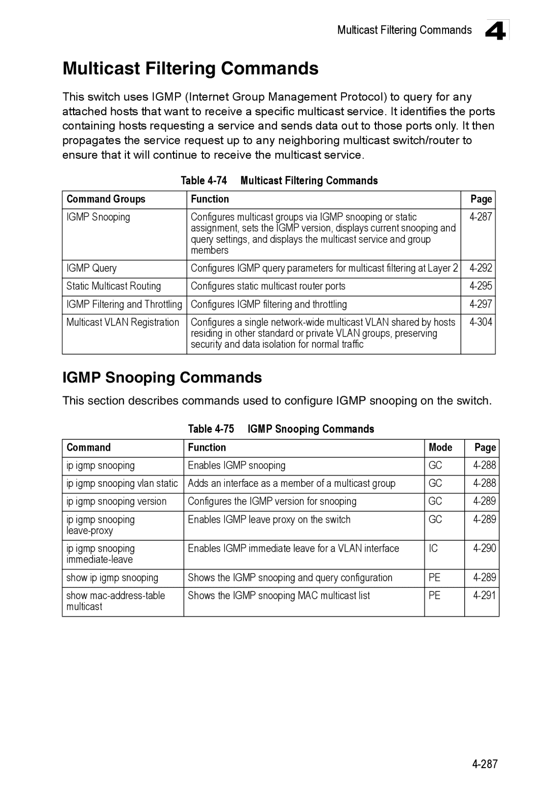 Accton Technology ES3528M-SFP manual Multicast Filtering Commands, Igmp Snooping Commands Function Mode 