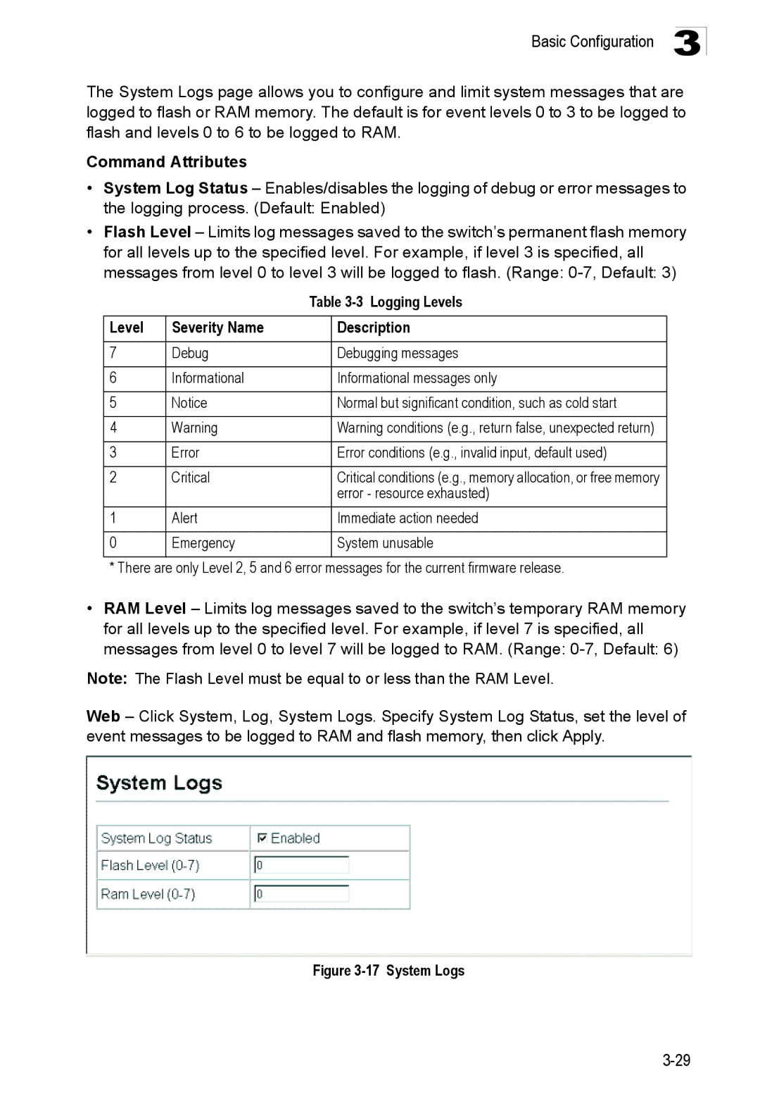 Accton Technology ES3528M-SFP manual Logging Levels, Level Severity Name Description, Error resource exhausted 